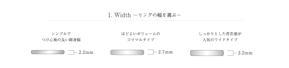 リングの幅を選ぶ