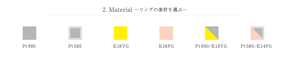 リングの素材を選ぶ