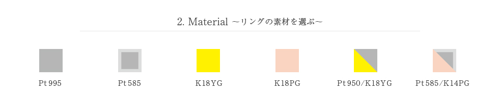 リングの素材を選ぶ