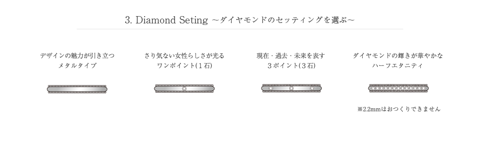 ダイヤモンドのセッティングを選ぶ